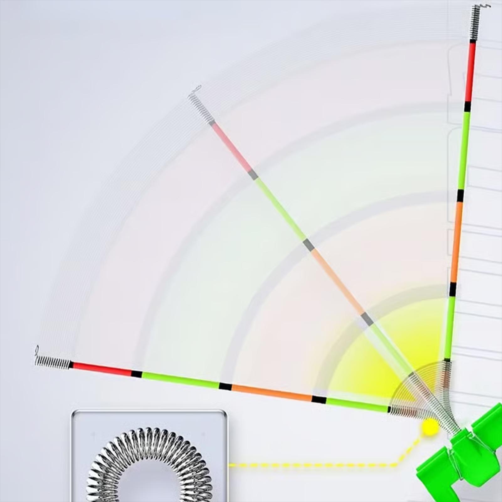 Balıkçılık alarmı 3 adet yükse - Fishing Rod Ice incelemesi ve fiyatı