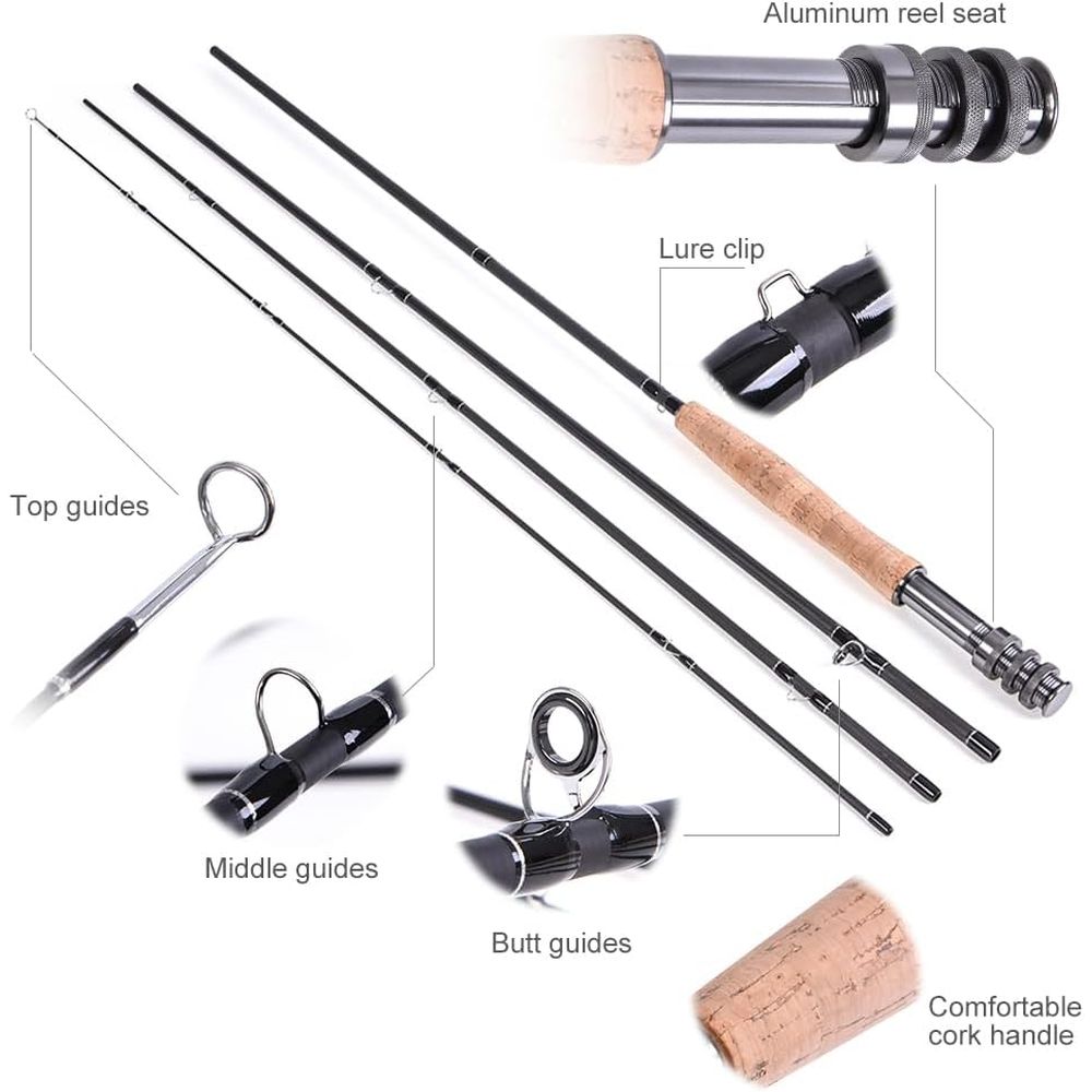 Taşınabilir Balıkçılık Seti: O - Fishing Rod Case incelemesi ve fiyatı