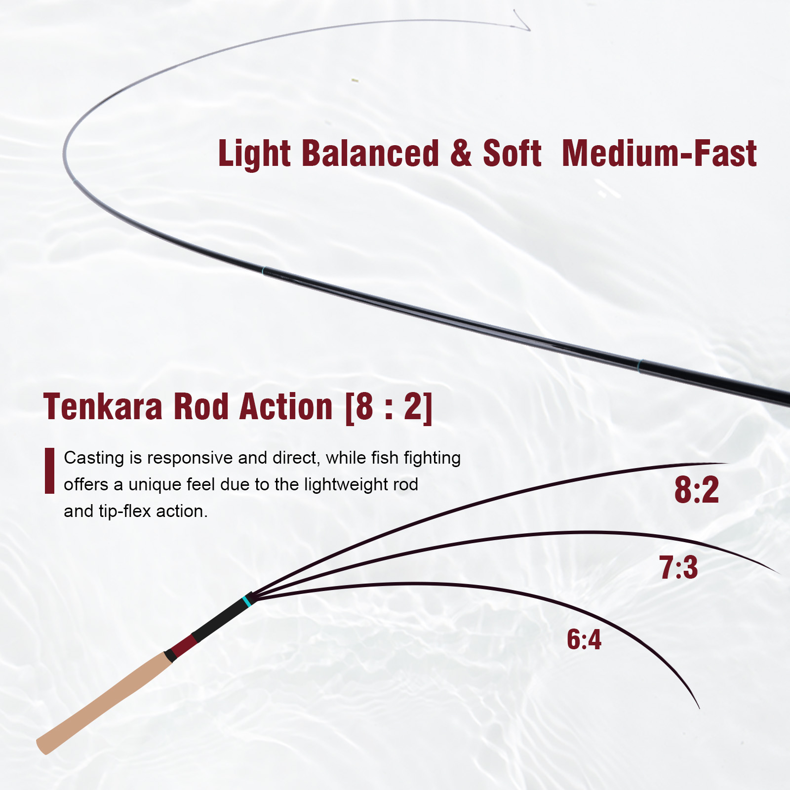 Goture 3.6m Tenkara Olta Seti, - Fishing Rod Fly incelemesi ve fiyatı