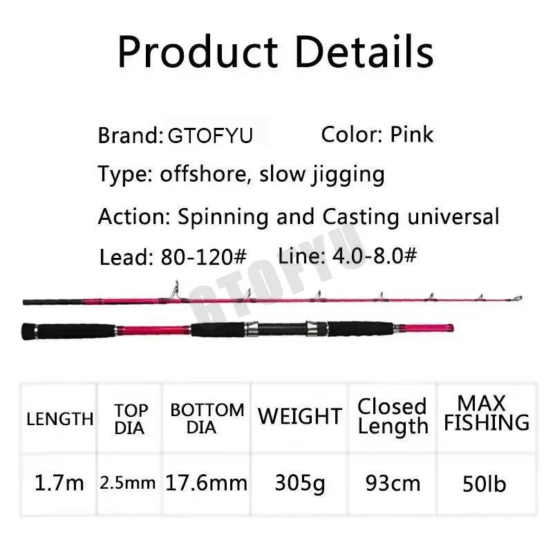 Superhard Yavaş Jig Çubuk 1.7  - Fishing Rod Surf incelemesi ve fiyatı