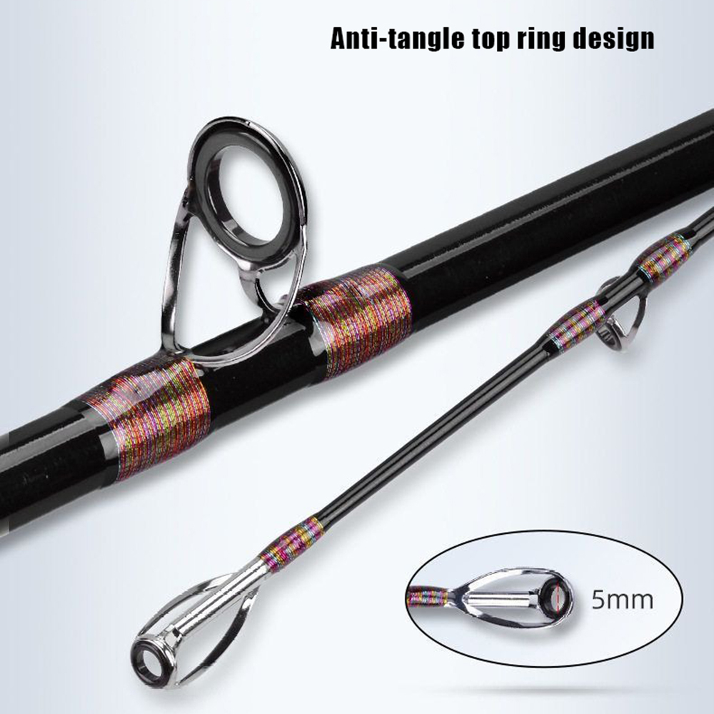 2.1M 2.4M Taşınabilir Olta Kam - Fishing Rod Surf incelemesi ve fiyatı