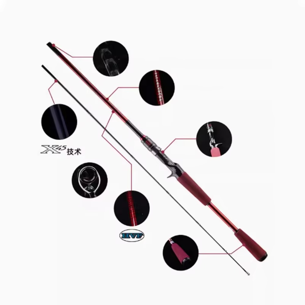 Göl Akıntıları İçin Karbon Fib - Fishing Rod Carbon Fiber incelemesi ve fiyatı