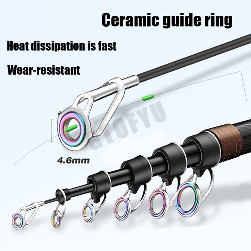 2.1M 2.7M 3.6M 4.2M 4.5M Teles - Fishing Rod Surf incelemesi ve fiyatı