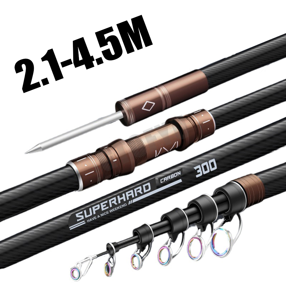 2.1M 2.7M 3.6M 4.2M 4.5M Teles - Fishing Rod Surf incelemesi ve fiyatı