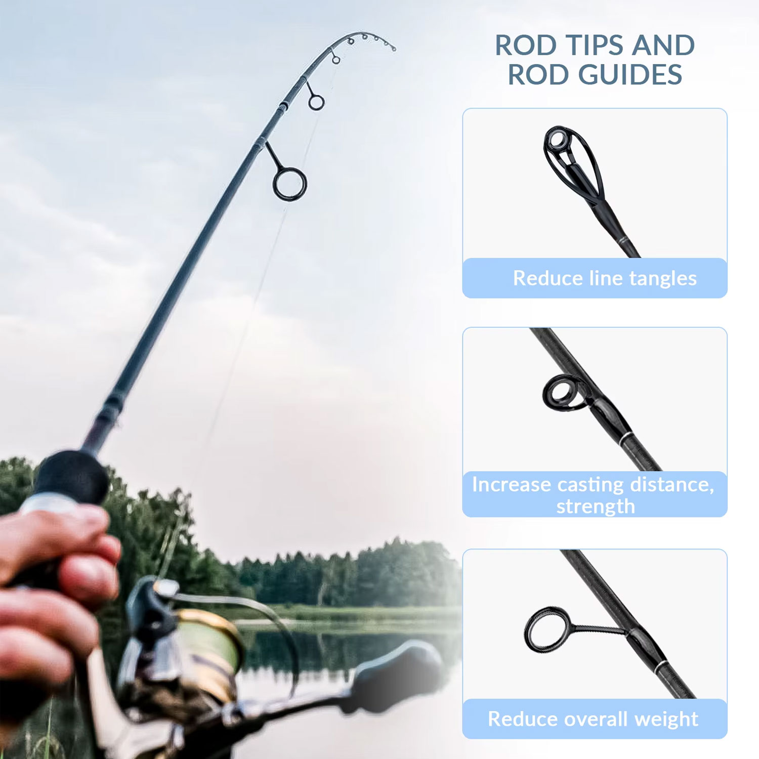 40 adet renkli olta kılavuzlar - Fishing Rod Building Kit incelemesi ve fiyatı
